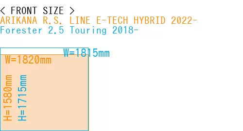 #ARIKANA R.S. LINE E-TECH HYBRID 2022- + Forester 2.5 Touring 2018-